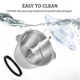 thumbnail image 4 of LINKChef Electric Food Chopper, 2L Meat Grinder Food Processor Stainless Steel Meat for Vegetable Meat Fruit, 4 of 6