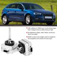 thumbnail image 4 of 2Pcs D1S 35W 6000K Xenon Headlight Bulbs for Car Driving Safety, 4 of 7