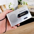 thumbnail image 4 of Birdeem Bc-R21 Portable Pocket Am/Fm Telescopic Antenna Battery Powered Radio Receiver, 4 of 12