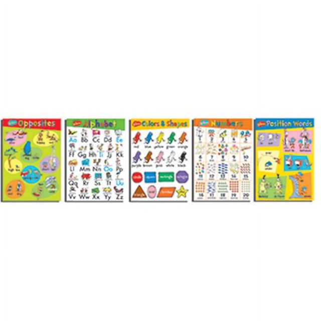Eureka Eu-847628 Dr Seuss Beginning Concepts Bb Set