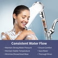 thumbnail image 3 of KAIYING 3 Pack Shower Head Filter Replacement Cartridge, Kdf Shower Head Filter for Hard Water, 12 Stage Showerhead Refill Cartridge, 3 of 7