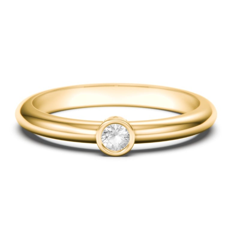 Classic Bezel Set Birthstone Ring - Cubic Zirconia / White Topaz (April)