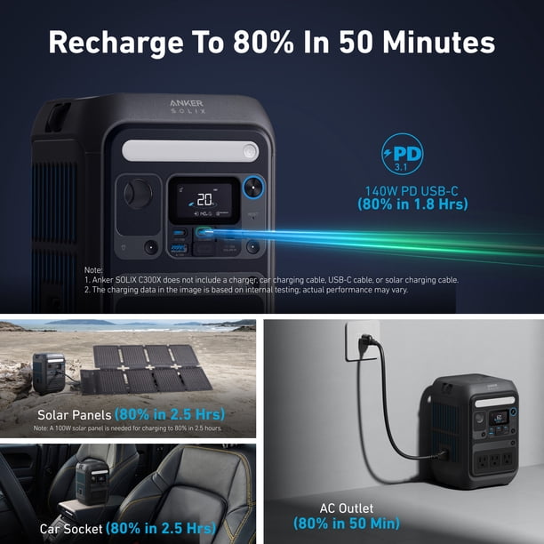 Anker SOLIX C300X 300-Watt 288Wh Push button Start Battery