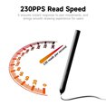 thumbnail image 4 of WP9625B Graphics Tablet Drawing Tablet 8192 Levels Pressure Sensitivity 5080LPI Resolution 230PPS Read Speed 2.4G/BT, 4 of 8