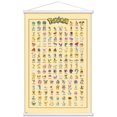 thumbnail image 1 of Pokémon - Kanto Grid Wall Poster, 1 of 4