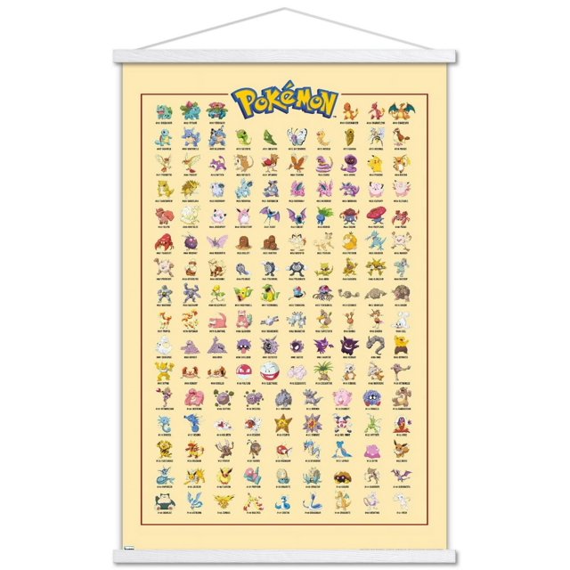 Pokémon - Kanto Grid Wall Poster
