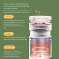thumbnail image 4 of Small Electric Tea Kettle, Portable Travel Electric Kettle Small Electric Tea Kettle with 4 Variable Presets 500ml Personal Hot Water Boiler for Home Office Travel, 4 of 7