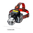 thumbnail image 3 of LED Headlamp Rechargeable Super Bright with Power Display, Adjustable Modes, Waterproof Headlight for Camping, Night Fishing, Hiking, Running, 3 of 9