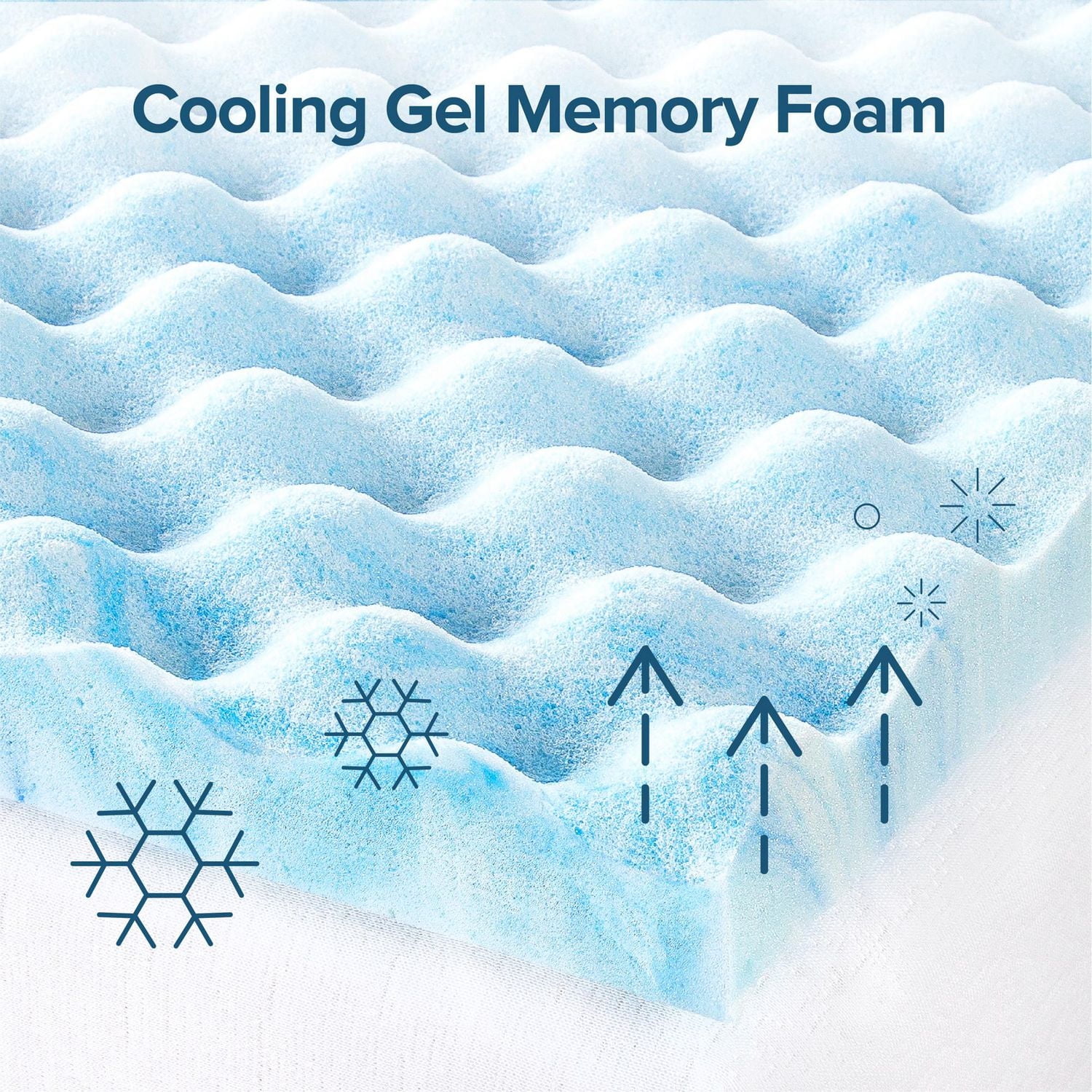 Surmatelas en mousse mémoire à circulation d’air et gel rafraîchissant Zinus Spa Sensations Swirl, grand, 1,5 po, soulagement de la pression, mousse certifiée CertiPUR-US