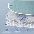 thumbnail image 4 of Washable Waterproof Bed Pad for Incontinence Protection | 47x31 Inch Large Mattress Protector for Elderly Care, Child Bedwetting & Menstrual | Multi-Layer Absorbent & Non-Slip, 4 of 6