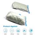 thumbnail image 3 of 6Pcs Reusable Vacuum Storage Bags Set, Space Saver Bags, Save 75% More Storage Space. Double Zip Seal and Leak Valve, Travel Hand Vacuum Pump Included, 39 X 31-Inch, 3 of 8