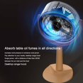 thumbnail image 4 of JUNWELL Smoke Away Purifier Fan  Smoke Away Purifier  Smoke Fan for Smoking Indoors  Portable Smoke Air Purifier Fan  Smoke Purifier for Smoking Indoors Off Promotions!, 4 of 6