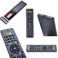 thumbnail image 2 of Replacement Remote Control Controller For Mag254 Mag256 Mag250 Mag257 IPTV STB Box, 2 of 4