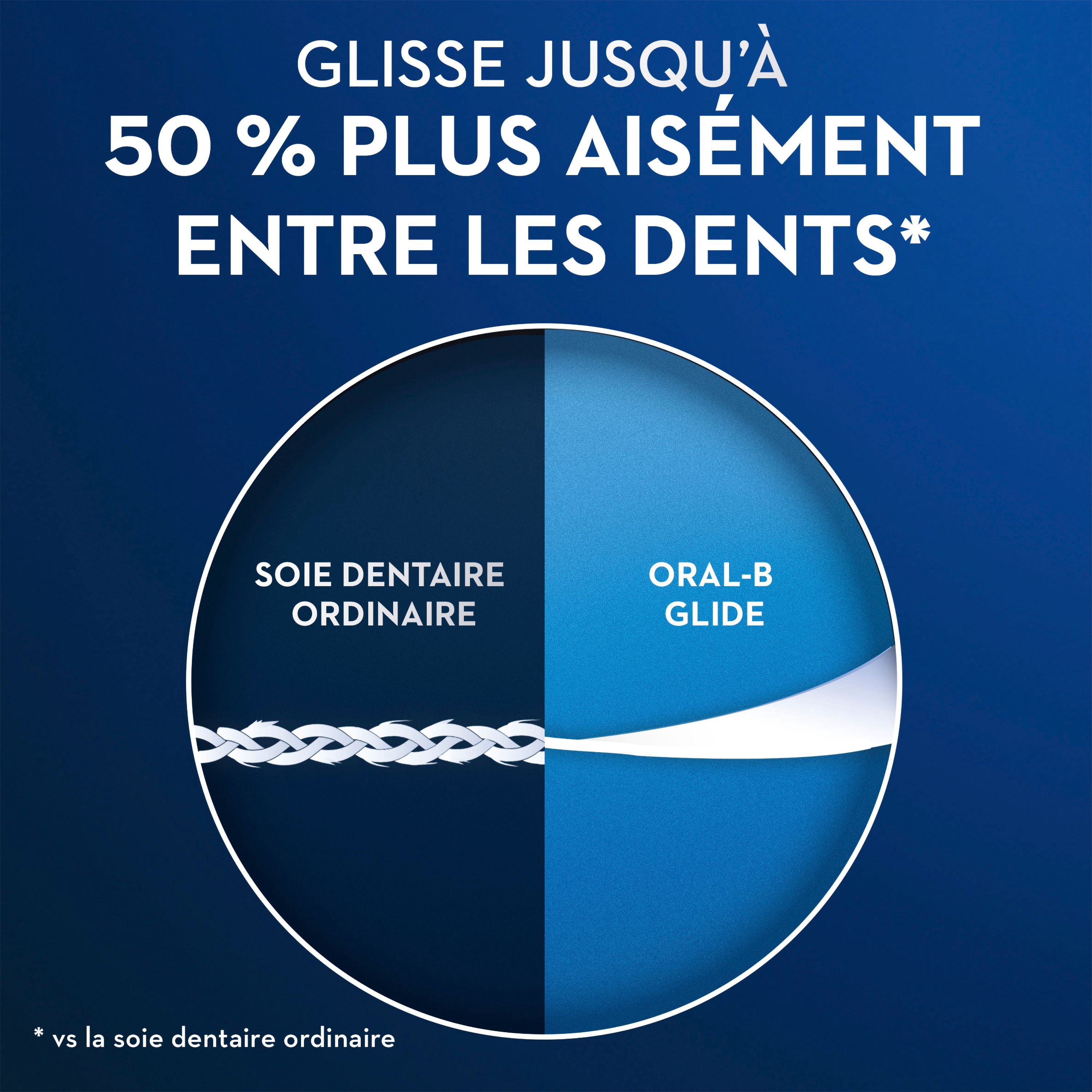 Soie dentaire Oral-B Glide Pro-Santé Nettoyage en profondeur, Menthe fraîche