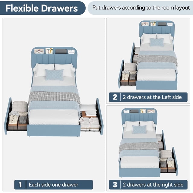 EastVita Twin Size Bed Frame with Storage Headboard,Girls Bed Frame with 2 Drawers,Boucle UpholsteRed Platform Bed with Bookcase,No Box Spring Needed,Easy Assembly,Blue