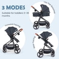 thumbnail image 2 of INFANS 2 in 1 High Landscape Convertible Baby Stroller, Newborn Reversible Bassinet Pram, Foldable Pushchair with Adjustable Canopy, Aluminum Structure, 5-Point Harness for Infant & Toddler, 2 of 9