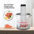 thumbnail image 3 of Circulateur sous Vide Commercial 2000W Mijoteuse Basse Température Acier Inoxydable, 3 of 7