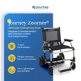 thumbnail image 3 of Journey Fauteuil Électrique Zoomer, Fauteuil Roulant Électrique Léger et Pliable Conforme TSA, 3 of 7