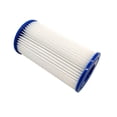 thumbnail image 3 of 2Pcs Swimming Pool Filter Replacement Cartridges for Intex Easy Set Type A or C, 3 of 5