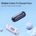 thumbnail image 4 of Bluetooths Language Translator Earphones, Wirelessly Real Time Translator Earbuds Support 144 Languages for  for IOS for Win, Multi Language Translator Device for Business, 4 of 7