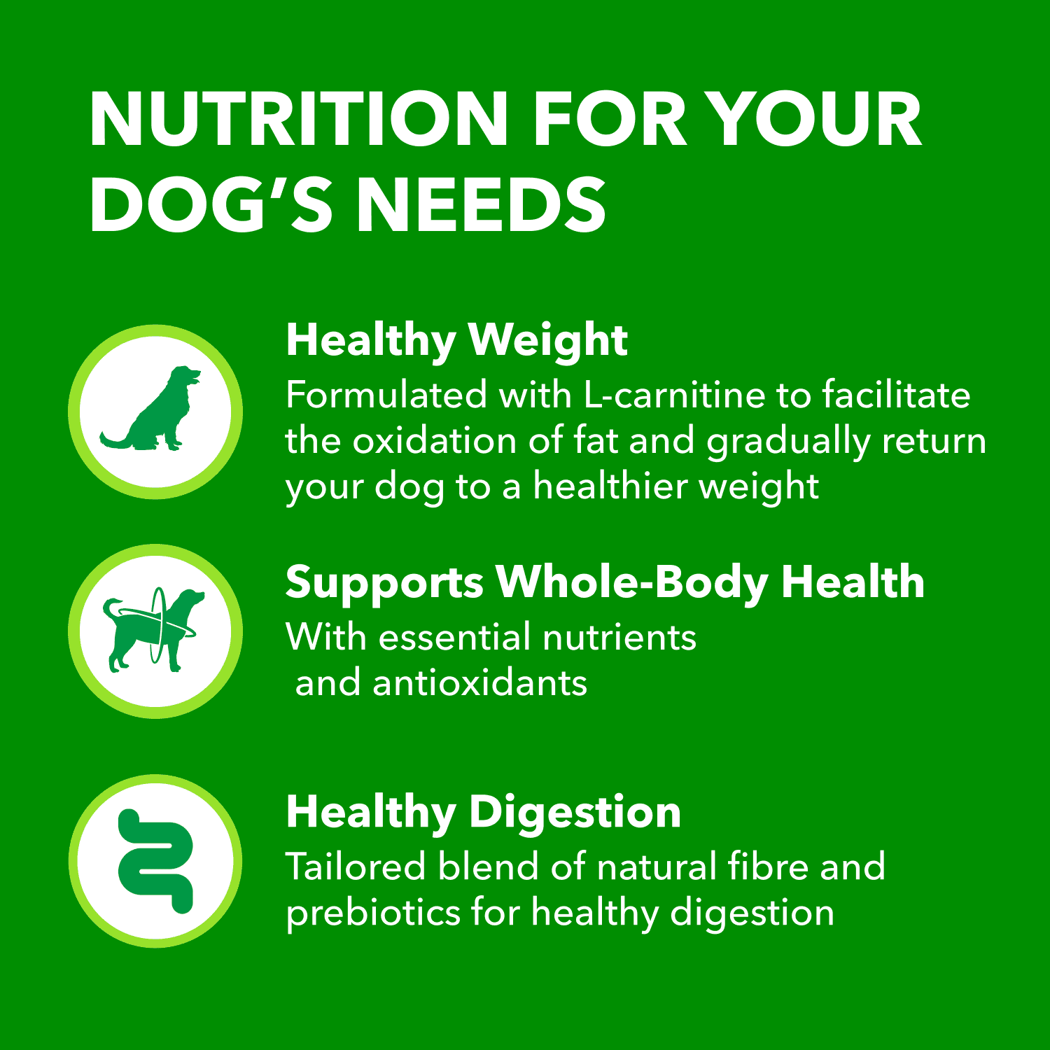 Iams Nourriture Sèche pour Chiens Adultes Contrôle du Poids Santé avec du Vrai Poulet 13.2kg
