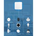 thumbnail image 4 of Gateway, Multi Mode DC5V 1A  Gateway Voice Control ABS  for Offices, 4 of 7