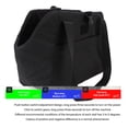 thumbnail image 4 of Pet Heating Carrier Bag, Pet Carrier Bag USB Interface with Heating Pad for Cat, 4 of 7