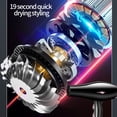thumbnail image 4 of Portable Hair Dryer,Hair Dryer for Curly Hair Hair Dryer with Diffuser-Lightweight Travel Hairdryer for Normal and Curly Hair Includes Volume Styling Nozzle Travel Hair Dryer, 4 of 8