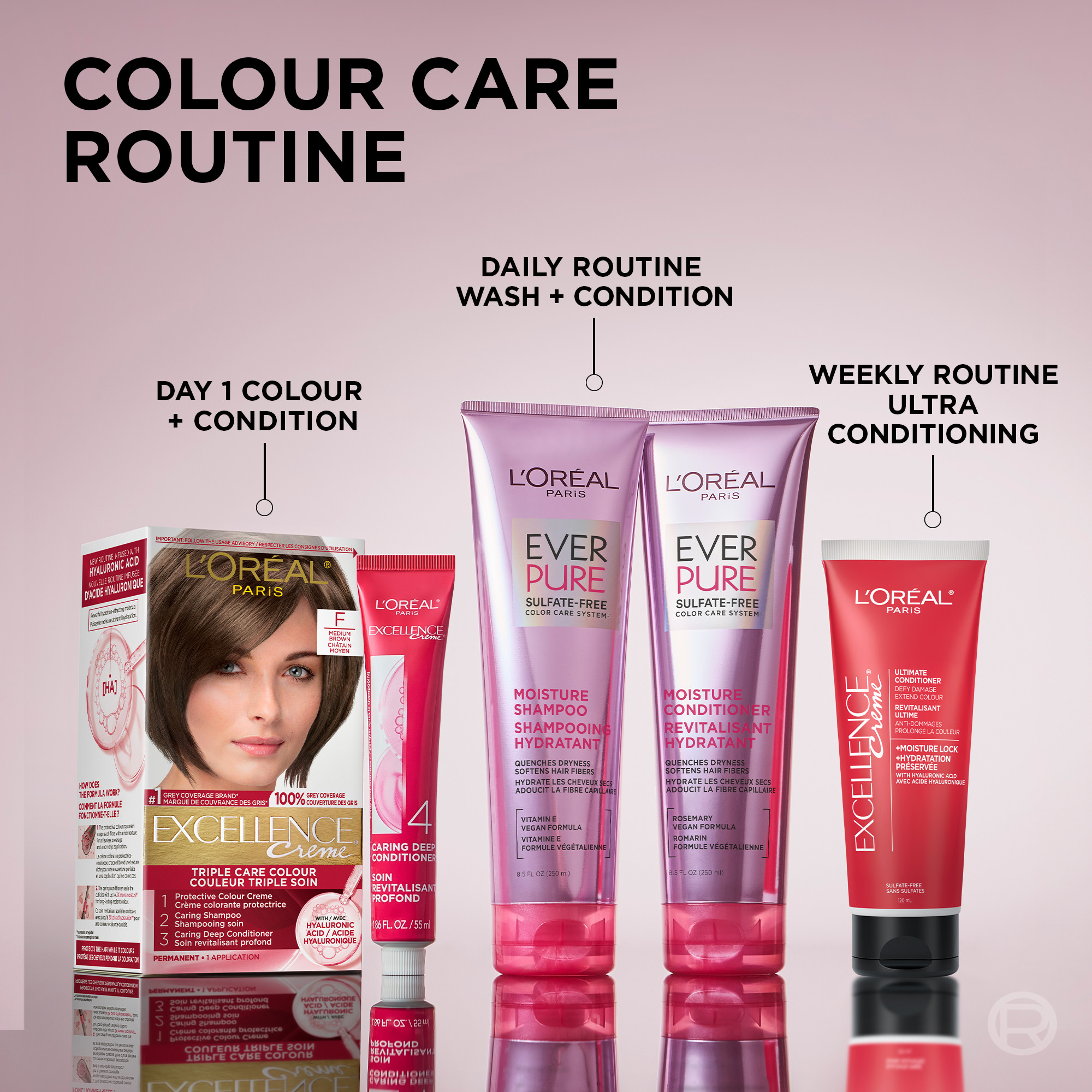 L'Oréal Paris Excellence Revitalisant Ultime Hydratation Préservée, Masque capillaire et Soin pour les cheveux, 120 ml