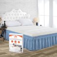 thumbnail image 1 of SGI Bedding 10 Inch Wrap Around Bed Skirt | Microfiber Bed Skirt | Fade Resistant, Wrinkle Free, Anti-static, Decorative, Extra Storage Space, Clutter-Free | Full, Mediterranean Blue, 1 of 6