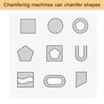 thumbnail image 2 of Labymos Pneumatic Chamfering Machine Carpenter Chamfering Tool Portable Handheld Grinder Metal Wood Acrylic Deburring Beveling, 2 of 8