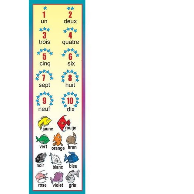 Signets Français pour Débutants avec des Chiffres de 1 à 10 avec des Mots Français et des Motifs d'Étoiles, plus Douze Noms de Couleur Français Assortis Chacun à une illustration de Poisson Colorée, Imprimés sur une Carte de 3 X 7 Pouces, Convenant à l'Organisation du Bureau et aux Fournitures Scolaires.
