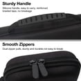 thumbnail image 3 of Étui de Transport pour Nintendo Switch 2 (2025), Étui Rigide Imperméable Portable pour Voyage, Sac de Rangement pour Jeux avec 2 Protecteurs d'Écran, Noir, 3 of 6