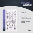 thumbnail image 5 of FitMate Stability Ball Workout Exercise Poster - Workout Routine with Free Weights, Home Gym Decor, Room Guide (16.5 x 25 Inch), 5 of 5