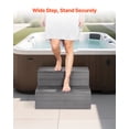 thumbnail image 3 of VEVOR Hot Tub Steps, 2-Step Spa Outdoor Stairs, Heavy Duty 25 inch Wide HIPS Above-Ground/Inflatable Pool Ladder with 600 lbs Weight Capacity, Multi-Use for Porch, Patio, Deck, Campers, Graphite Gray, 3 of 9
