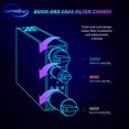 thumbnail image 3 of iSpring F7-RO500 Pack de Filtres de Remplacement 2 Ans pour Système de Filtration d'Eau par Osmose Inverse RO500, 3 of 5