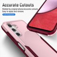 thumbnail image 2 of REQO for Galaxy A14 5G Phone Case,Samsung Galaxy A14 5G Case with Screen Protector,Heavy-Duty Tough Rugged Shockproof Protective Phone Case for Samsung A14 5G, Pink, 2 of 6