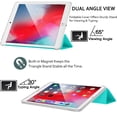 thumbnail image 4 of iPad Pro 9.7 Pouces 2016 Case A1673 MLMP2LL/A MM172LL/A MLMN2LL/A MLMQ2LL/A A1674 A1675 MLMW2LL/A MLMX2LL/A MM192LL/A MLMV2LL/A MLMY2LL/A MLN12LL/A MM1A2LL/A MLPX2LL/A MLPW2LL/A MLPY2LL/A - Vert, 4 of 8