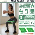 thumbnail image 2 of Lebert Mini Bandes – Ensemble de 10 Bandes Vertes à Boucle de Résistance, 2 of 6