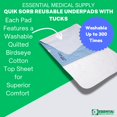 thumbnail image 4 of Essential Medical Supply Quik Sorb Deluxe 34 Pouces x 36 Pouces Alèse Réutilisable avec Tucks de 18 Pouces, 4 of 4