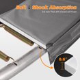 thumbnail image 4 of ExacMe Replacement Trampoline Pad, Safety Spring Cover Frame Pad 10FT, Seafoam Green, 6180-CP-GY, 4 of 7