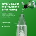 thumbnail image 2 of SodaStream 7UP Drink Mix, 2 of 8