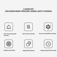 thumbnail image 3 of 11L, Aluminum ExplosionProof Pressure Cooker, HighTemperature , Large Capacity with Pressure Canner Bottom, Easy On Off Design, Versatile for Gas, Electric, Flat Top Stoves,, 3 of 7