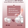 thumbnail image 2 of Momcozy M5 Smart App Control Hands Free Breast Pump, Electric Wearable Breast Pump with 3 Modes & 9 Levels, 1 Pack, Cozy Red, 2 of 9