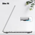 thumbnail image 4 of Tianle Étui Compatible avec MacBook Pro 14 Pouces A2992 A2918 A2779 A2442 (Version 2023 2022 2021) - Étui Rigide à Clipser Compatible avec MacBook Pro 14 Pouces Puce M3/M2/M1 Pro/Max avec Touch ID, 4 of 8