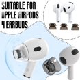 thumbnail image 3 of Embouts d'Oreille de Remplacement pour AirPods 4 Embouts d'Oreille Résistants, 3 of 8
