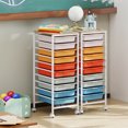 thumbnail image 4 of Costway 10-Drawer Rolling Art & Craft Storage Carts with Wooden Tabletop, Lockable Wheels, Metal Frame Natural + Macaron, 4 of 10