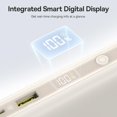 thumbnail image 3 of Baseus Portable Charger with Built in Cable, 100W Laptop Power Bank 20000mAh, Travel Essential Fast Charging USB C Battery Pack for MacBook, iPhone 1, 3 of 7