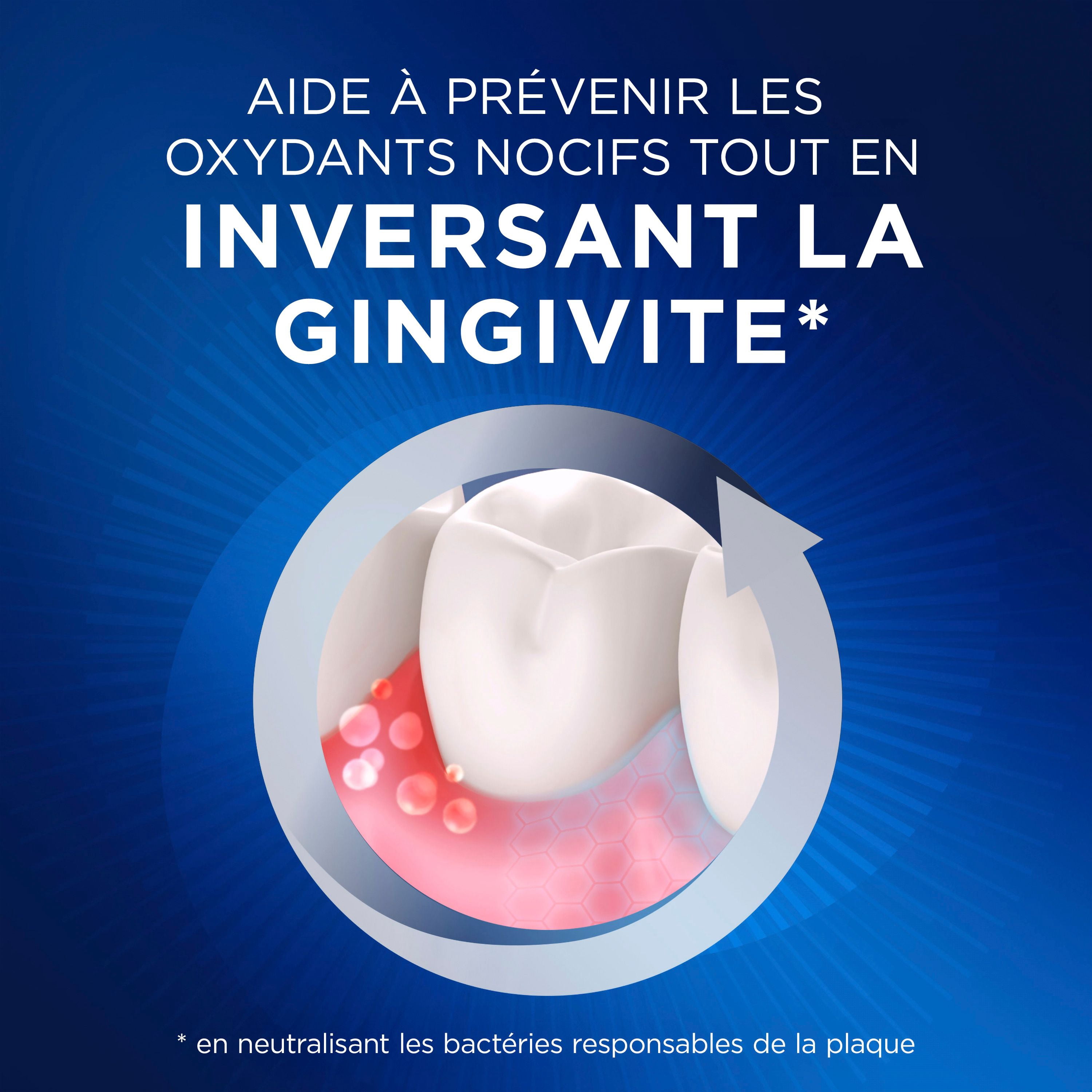Crest Détoxification des Gencives Nettoyage en Profondeur Dentifrice