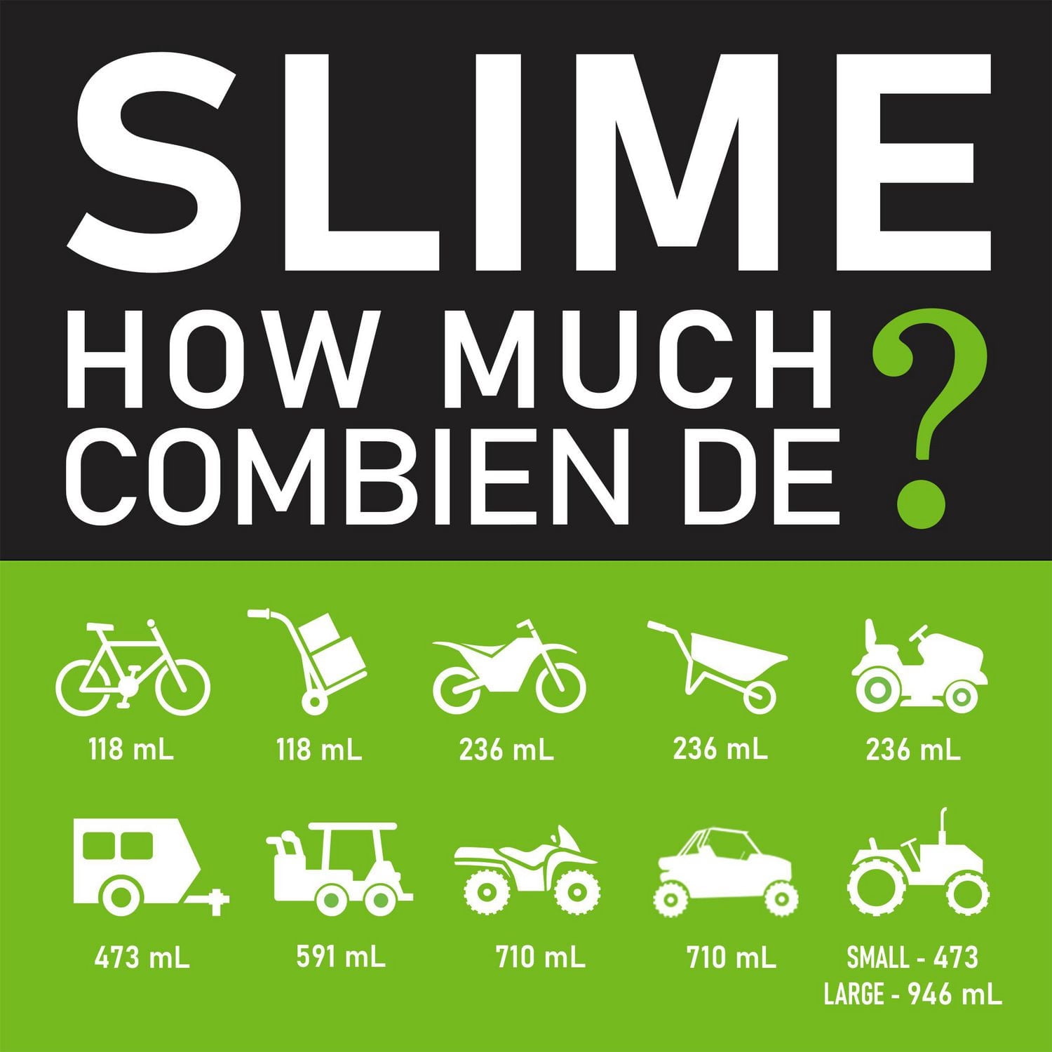Scellant pour pneu sûr pour TPMS de Slime